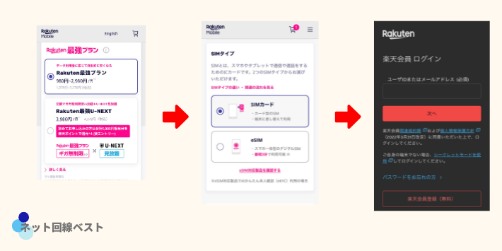 楽天モバイルの契約手順