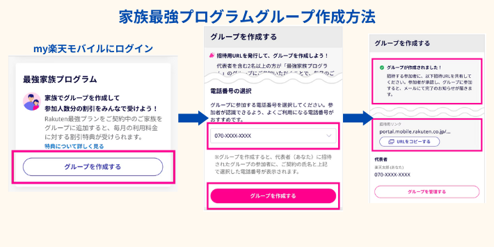 家族最強プログラム、グループ作成方法