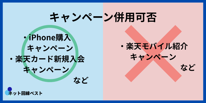 他のキャンペーンとの併用