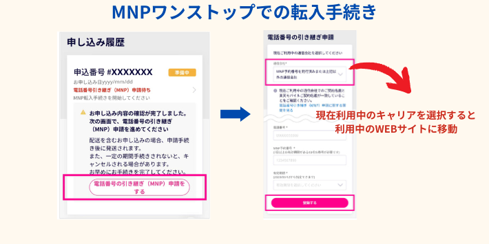 MNPワンストップでの転入手続き