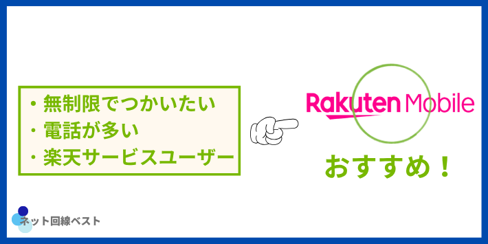 楽天モバイルがおすすめな人