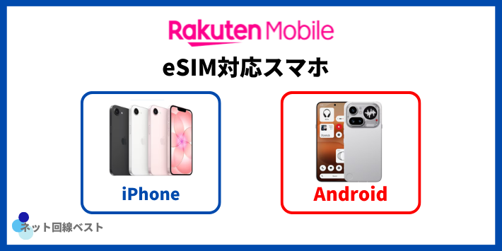 楽天モバイルのeSIM対応スマホ