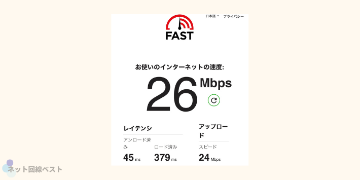 楽天モバイルでテザリング利用時の実測値