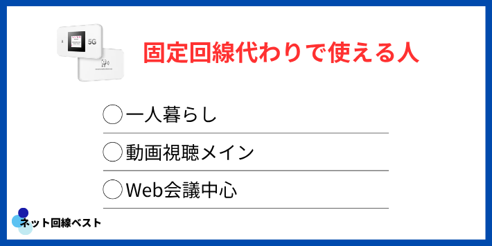 固定回線代わりに使える？
