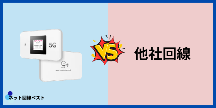 WiMAX/Rakuten Turbo/光回線と比較