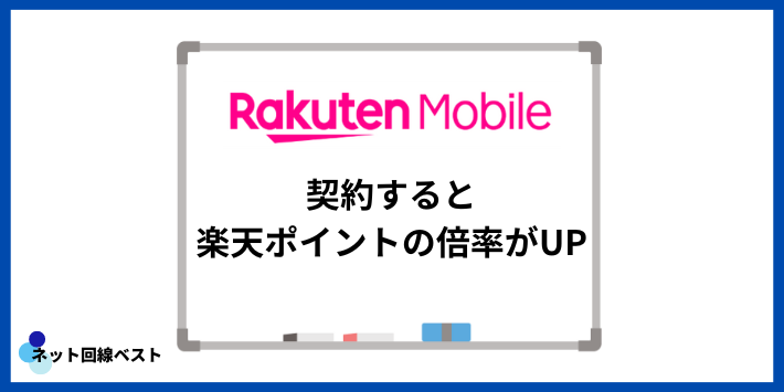 楽天モバイルを契約すると楽天ポイントの倍率がUP