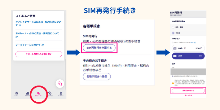 必要に応じてSIMの再発行を行う