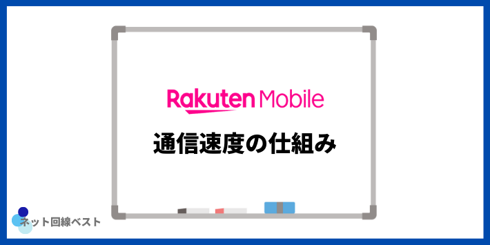 楽天モバイル通信速度の仕組み