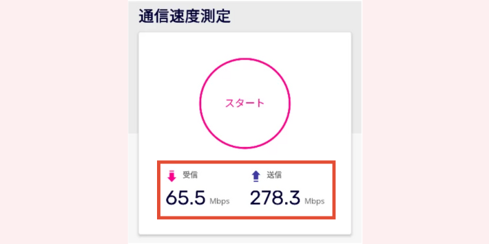 楽天モバイル 通信速度の測り方 結果