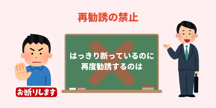 再勧誘の禁止