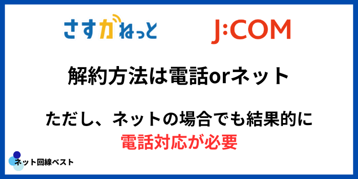 さすガねっととJ:COM 解約方法の違い