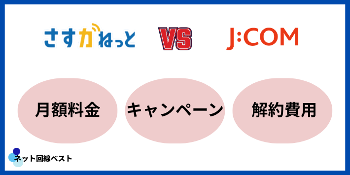 さすガねっととJ:COMの違いとは