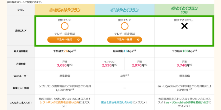 さすガねっと提供エリアの確認方法⑥