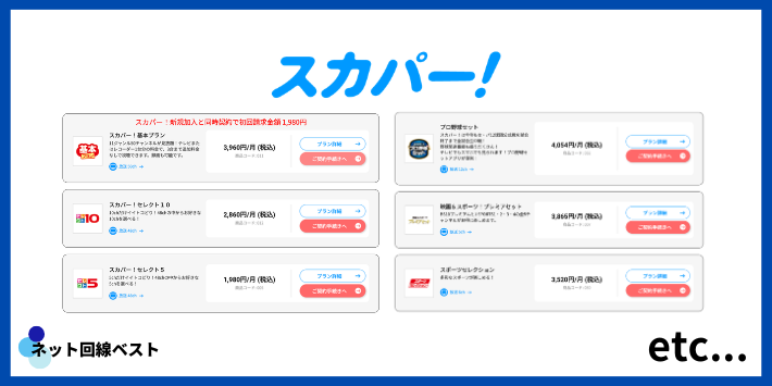 スカパー！の料金プラン