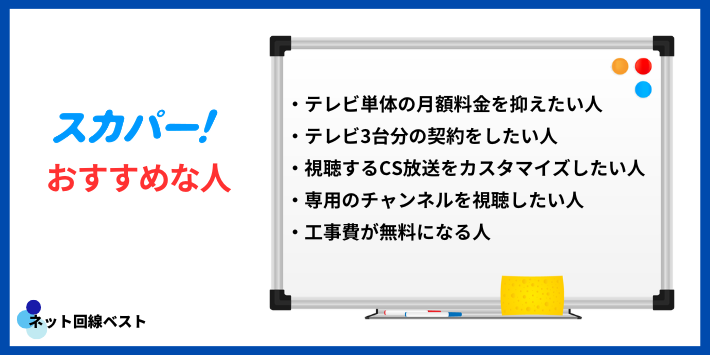 J:COM TVよりスカパー！の方がおすすめな人