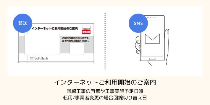インターネットご利用開始についてのご案内