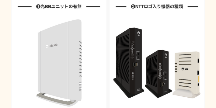 ソフトバンク光の工事前に郵送される設置機器