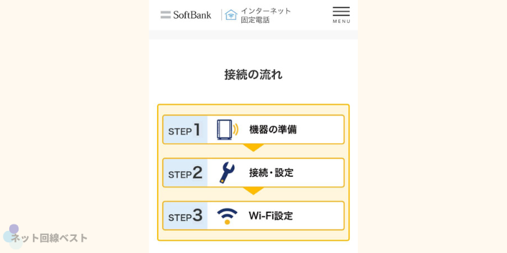 初期設定