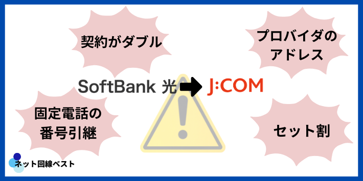 ソフトバンク光からJ:COMに乗り換える際の注意点