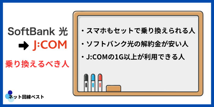 ソフトバンク光からJ:COMに乗り換えるべき人