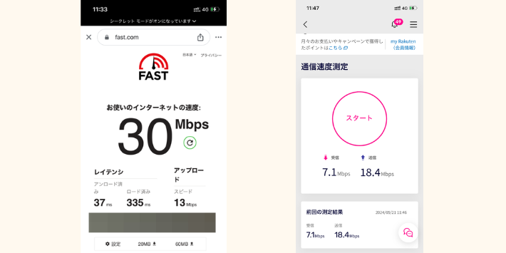 速度測定4GLTEエリア