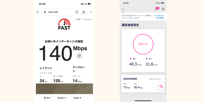 速度測定5Gミリ波エリア