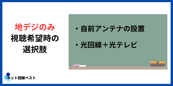 元J:COM社員の本音:地デジしか見ないならJ:COMはおすすめしない
