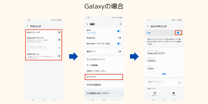 アンドロイドテザリング設定画面