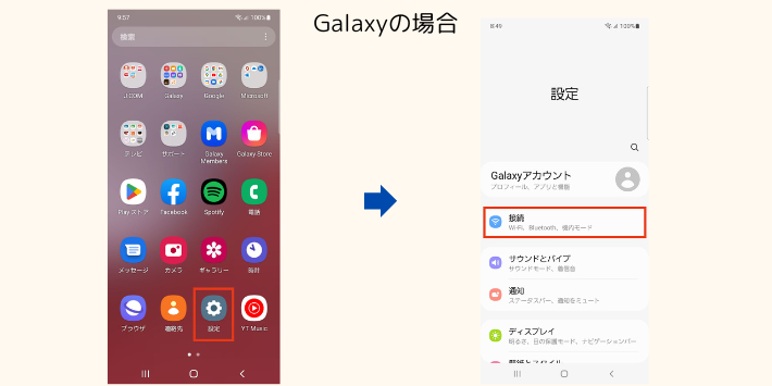 アンドロイドテザリング利用画面