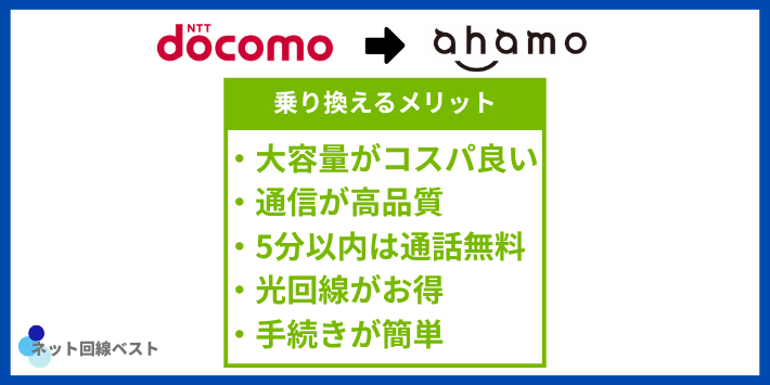 ドコモからahamoへ乗り換えるメリット5選