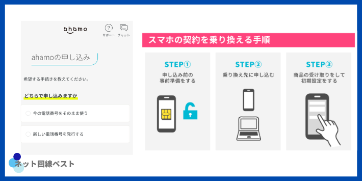 ドコモからahamoへの乗り換え方法