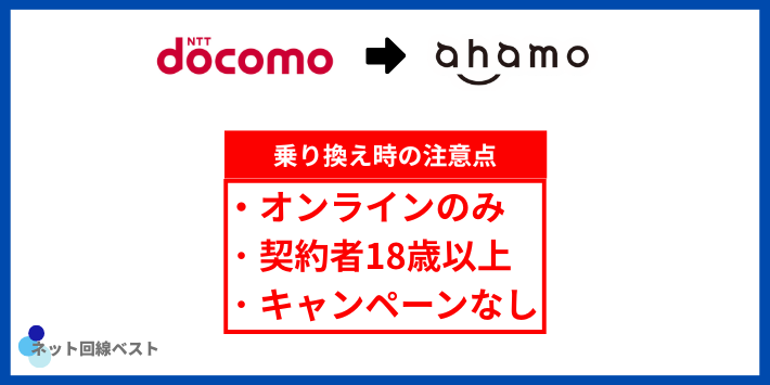ドコモからahamoへ乗り換える際の注意点