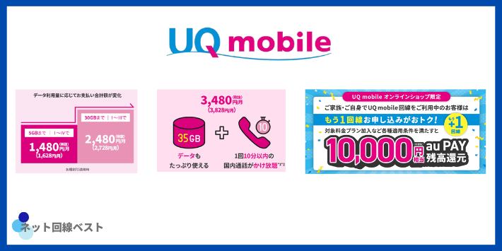 UQモバイルの基本情報