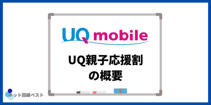 UQ親子応援割の概要