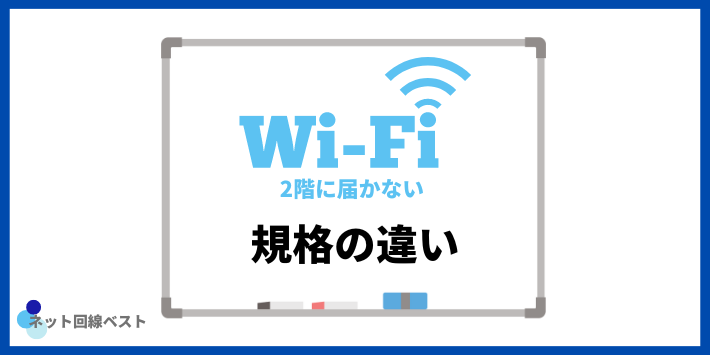 WiFi規格の違い