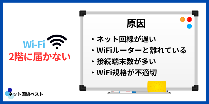 WiFiが2階に届かない原因