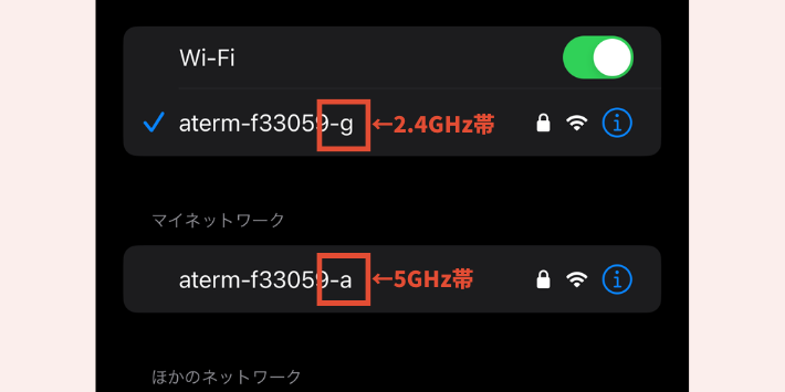 WiFi周波数