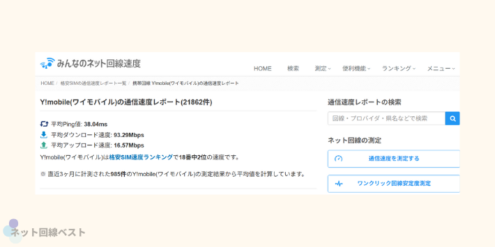 みんなのネット回線速度