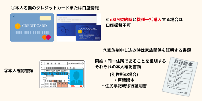 ワイモバイルをオンラインショップで申し込む際に必要なもの