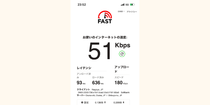 ワイモバイルの通信制限時の実測値