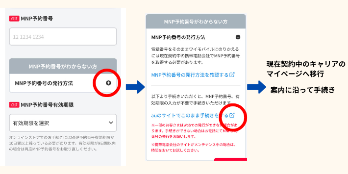 ワイモバイルはMNPワンストップが利用可能