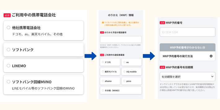 他社から乗り換えの場合MNP手続きを行う
