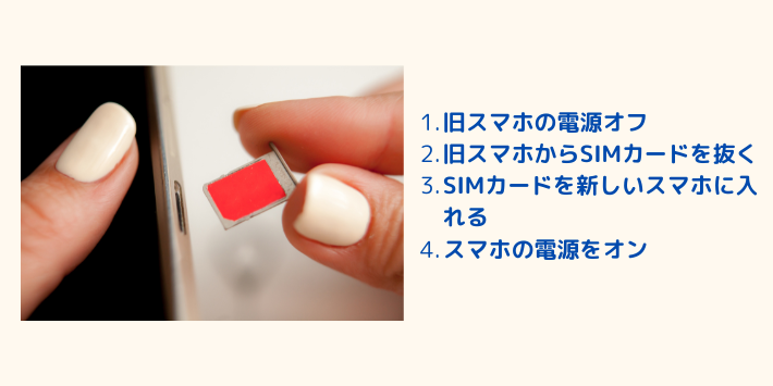 SIMカードの場合はSIMカードを新しいスマホに入れ替える